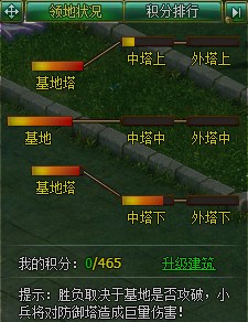 醉西游三界之战怎么玩 醉西游三界之战玩法攻略
